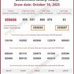 thailand lottery today 2022