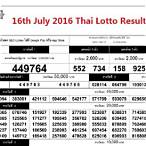 thailand lottery 2016